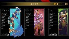 apex直播吃瓜,Apex选手现场“吃瓜”揭秘电竞圈幕后故事