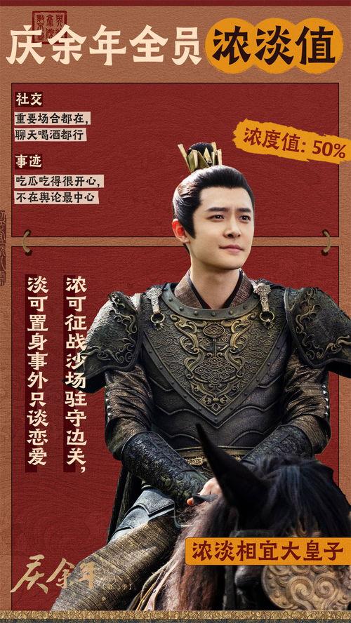 吃瓜皇子的视频,带你领略娱乐圈幕后风云