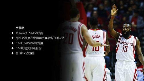 休斯顿全队吃瓜,欢享夏日“吃瓜”盛宴